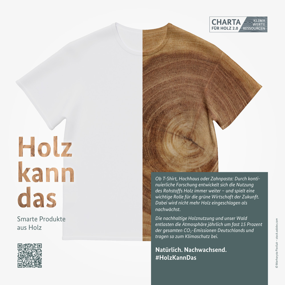 Flyer "Holz kann das - Smarte Produkte aus Holz", Quelle: © Marharyta Pavliuk - stock.adobe.com